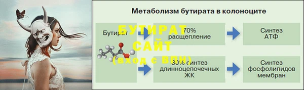 MESCALINE Горняк